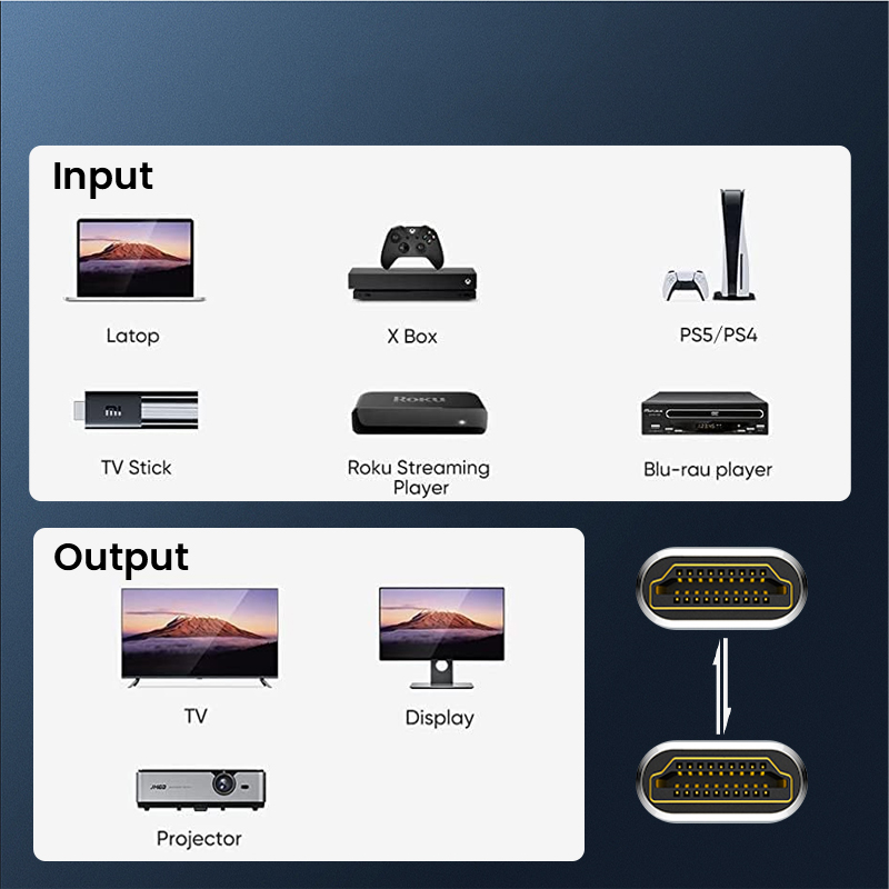 Cabo de extensão hdmi 8k, cabo - Hdmi Cable 2.1 avaliação e preço
