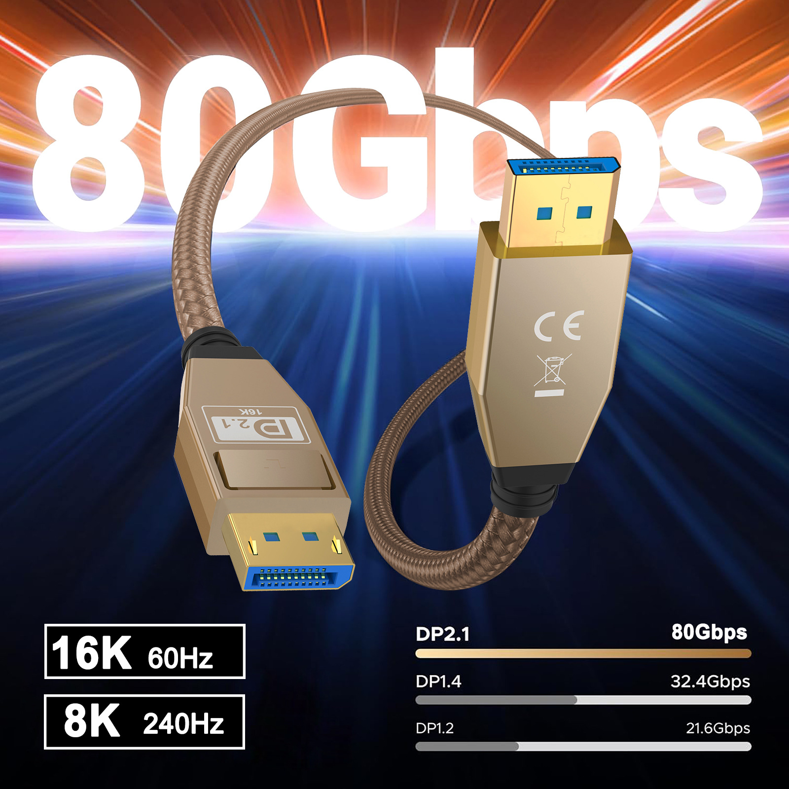 Cabo DisplayPort 2.1 de 80Gbps - Hdmi Cable 2.1 avaliação e preço