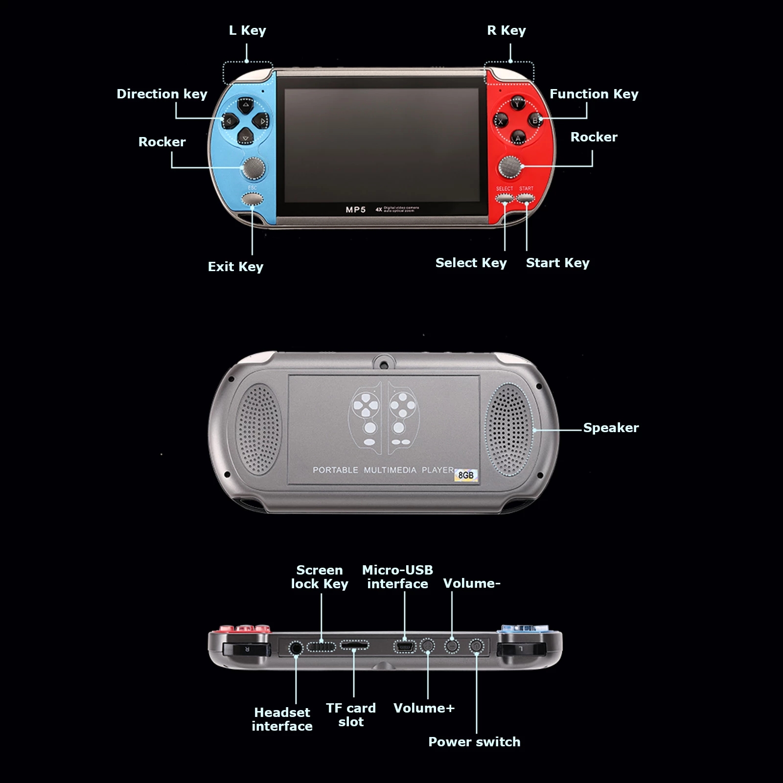 Portátil mini retro vídeo tv m - Gaming Console Zone avaliação e preço