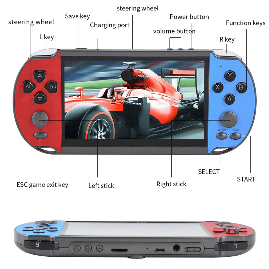 Portátil handheld videogame tv - Gaming Console Zone avaliação e preço