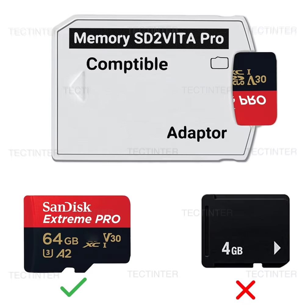 Adaptador de Cartão de Memória - Gaming Console Kit avaliação e preço